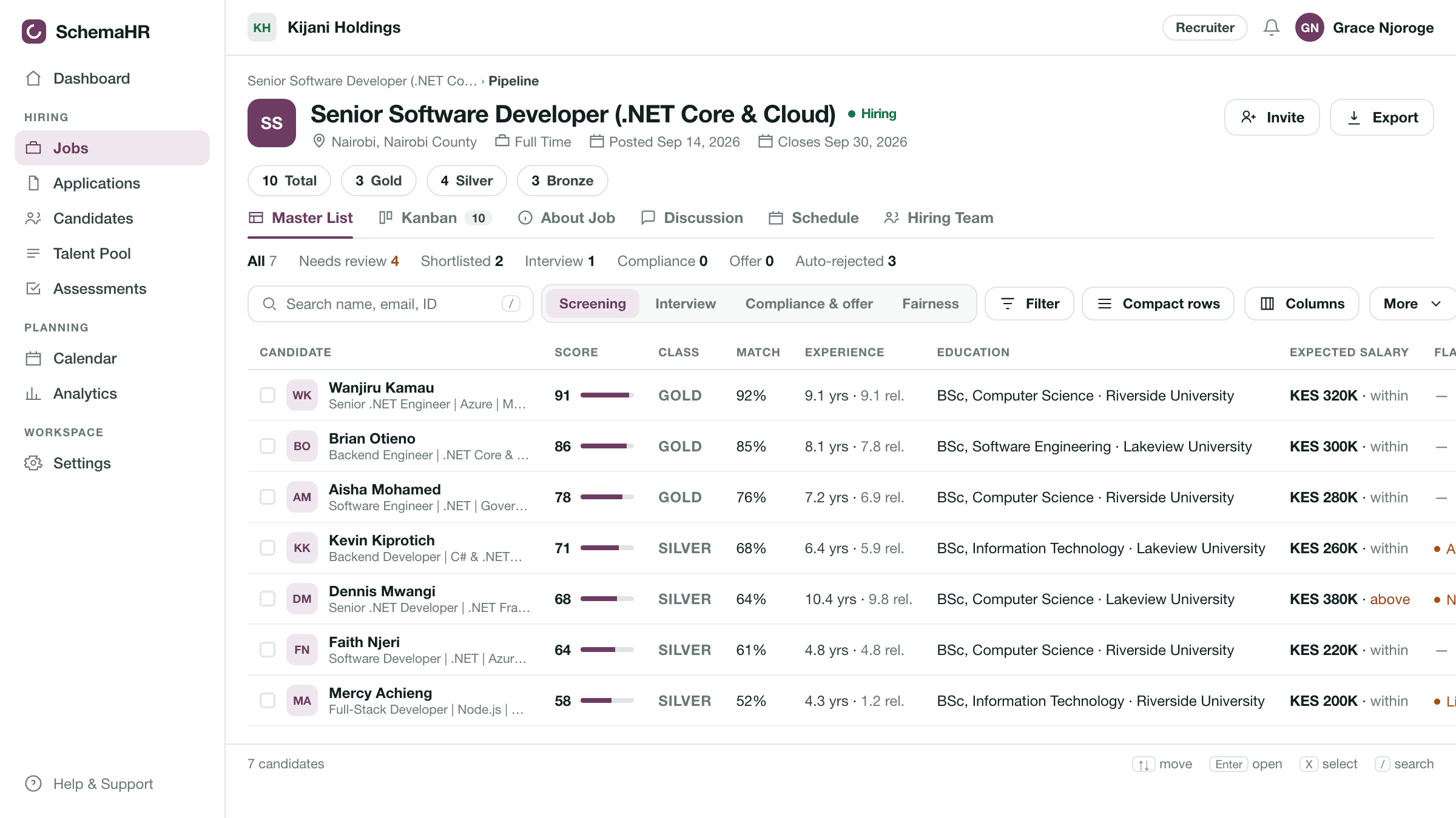 SchemaHR Master List: candidates for a senior developer role ranked by AI match score, with experience, education, expected salary and flags